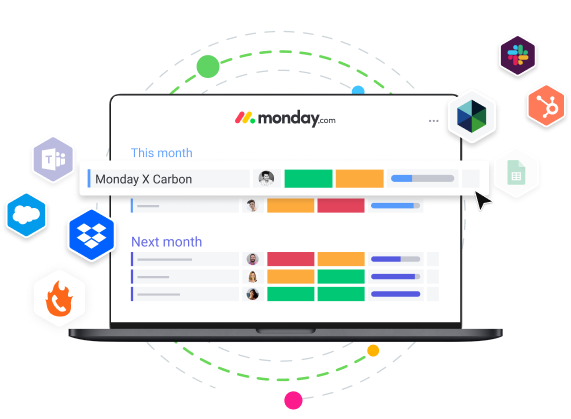 monday.com exploration, monday.com consultation, monday.com demo, monday.com platform discovery